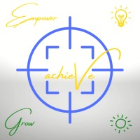 FDH Business Solutions logo - Similar company to Nfj Solutions