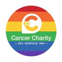 Big C Cancer Charity logo - Similar company to Co Prom Ltd