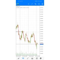 Fintrex Forex Academy logo - Similar company to Beo Forex Academy