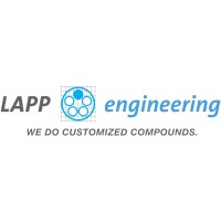LAPP Engineering AG logo - Similar company to Xinomer Ag