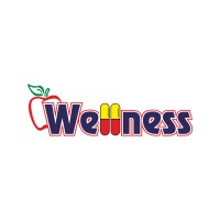 Wellness TV logo - Similar company to Backdroid
