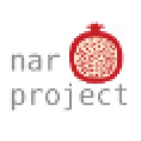 Nar Project logo - Similar company to Softay Yazılım Ve Bilişim Teknolojileri