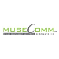 MuseComm Pvt. Ltd. logo - Similar company to Higher