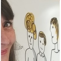 Ideas Dibujadas Visual Thinking