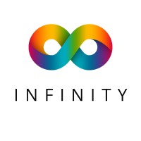 Infinity Digital Canada logo - Similar company to Pts Inc.