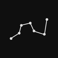 Doubletwenty Lab logo - Similar company to Digital Virus