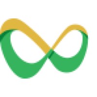 Aiweibang