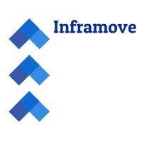 Inframove logo - Similar company to Teamwork Tea