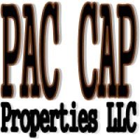 Avail, by Realtor.com
