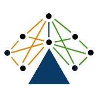 Ml Analytix