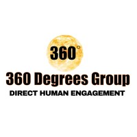 Direct Human Engagement