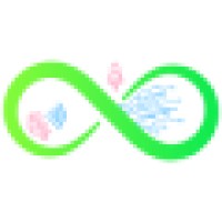 AddWise Tech Innovations logo - Similar company to Nighatech Global