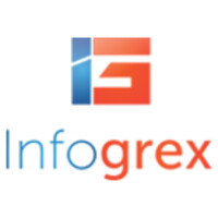 Infogrex Technologies Pvt Ltd logo - Similar company to Ibridge Digital