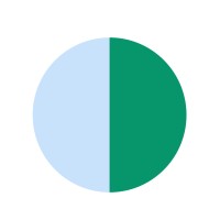 TOTA Wellness logo - Similar company to Lab Agency