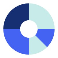 Maths Advance logo - Similar company to Maths — No Problem!