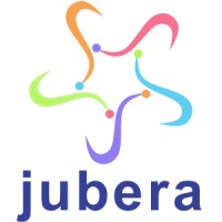 Jubera Technologies logo - Similar company to Kubera Software Solutions