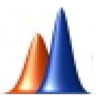 Quantalytic