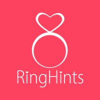 RingHints logo - Similar company to Abiotica Natural Products