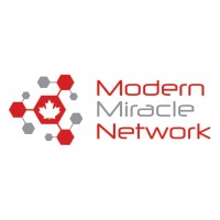 Modern Miracle Network logo - Similar company to West72