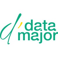 data-major logo - Similar company to Blueway Software