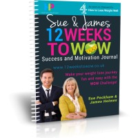 12 Weeks to Wow logo - Similar company to Mediwt