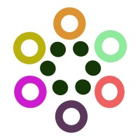 Featurepreneur logo - Similar company to Tactii (Formerly Talentaccurate)