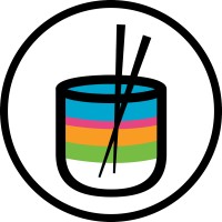 MOUSHI logo - Similar company to Physiomentum