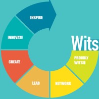 Wits Graduate Recruitment Programme logo - Similar company to Academic Development Unit, Wits University
