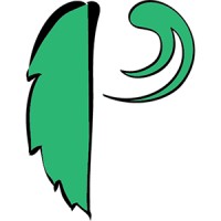 MintPrint LLC logo - Similar company to Plover Animation