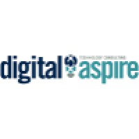 Digital Aspire, LLC logo - Similar company to Digital Boardwalk