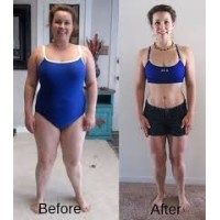 Weight Loss logo - Similar company to Weight Loss Tips