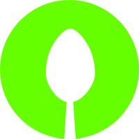 ServingScore logo - Similar company to Catered Fit