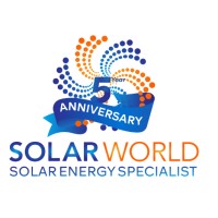 Solar World Pvt Ltd - Sri Lanka logo - Similar company to Solarlk | Solar Energy Sri Lanka