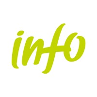 Instituto de Fomento de la Región de Murcia logo - Similar company to Ceeim Centro Europeo De Empresas E Innovación De Murcia
