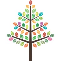 St. Hildas Senior Community logo - Similar company to Shift Bodywork & Performance Care