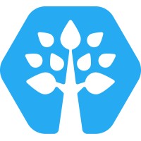 Islandgarden