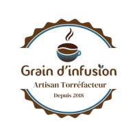 Grain D’Infusion logo - Similar company to Agence Sublimo