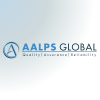 Aalps Global LLP logo - Similar company to Dynamic Knowledge Partners