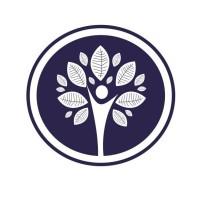 Perlis Wellness Center- Lake Bluff logo - Similar company to Perlis, Inc.