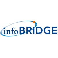 Infobridge Marketing and Promotions Co., Ltd. logo - Similar company to Noritake Tableware India