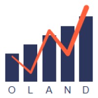 Oland Technologies logo - Similar company to Viewsoft, Inc.