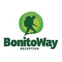 Bonito Way Turismo e Eventos logo - Similar company to Anhumas