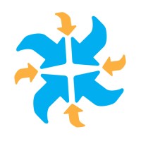 Bizzergi logo - Similar company to Tab Performance, Inc.