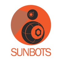 Sunbots Innovations | SMARTON logo - Similar company to Shg Technologies Pvt Ltd