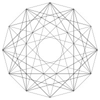 Wingene logo - Similar company to Gemeente Wingene