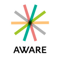 Aware. Centro de Medicina Sistémica logo - Similar company to Instituto Finlay