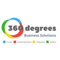 55 Degrees Business Solutions