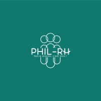Phil-RH logo - Similar company to Maison Aubertin