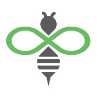 Zipgigz