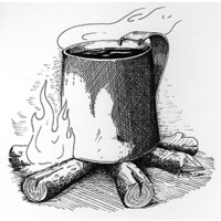 Look Around You Ventures LLC logo - Similar company to Corporate Optics